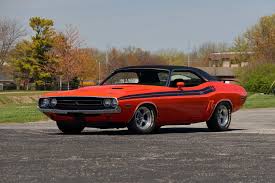 Image result for Hemi Orange 1971 Challenger