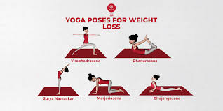 I have chosen 10 poses and added yoga poses for kids, as well as advanced. 6 Simple Yoga Poses For Weight Loss 7pranayama
