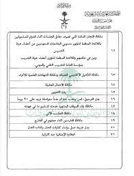 Savesave قرار مجلس الوزراء رقم 51 لسنة 2019.pdf for later. Qarar On Twitter ØªÙØ¶Ù„ ÙˆÙ‡Ù†Ø§ ØµÙˆØ±Ø© Ù…Ù† Ø§Ù„Ù‚Ø±Ø§Ø± Ø±Ù‚Ù… 551 ÙÙŠ 1437 12 25Ù‡Ù€ Ø¨ØªØ¹Ø¯ÙŠÙ„ ÙˆØ¥ÙŠÙ‚Ø§Ù ÙˆØ¥Ù„ØºØ§Ø¡ Ø¨Ø¹Ø¶ Ø§Ù„Ù…Ø²Ø§ÙŠØ§ Ø§Ù„Ù…Ø§Ù„ÙŠØ© Ù…Ø¹ Ø§Ù„Ø¬Ø¯Ø§ÙˆÙ„ Https T Co Rxjezukat0 Ø§Ù„Ø£Ù…Ø± Ø§Ù„Ù…Ù„ÙƒÙŠ Ø¨Ø¥Ø¹Ø§Ø¯Ø© Ø¬Ù…ÙŠØ¹ Ø§Ù„Ø¨Ø¯Ù„Ø§Øª ÙˆØ§Ù„Ù…Ø²Ø§ÙŠØ§ Ù„Ù…Ø§ ÙƒØ§Ù†Øª Ø¹Ù„ÙŠÙ‡ Https T Co L0hqnzrttf