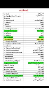 مصطلحات قانونية مهمة Kids Printable Coloring Pages Printable Coloring Pages Printables Kids