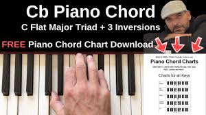 Cb Piano Chord C Flat Major Inversions Tutorial Free Chord Chart Youtube That is because you can randomly. cb piano chord c flat major inversions tutorial free chord chart