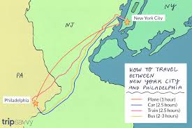 Top questions about new york city. How To Get From New York City To Philadelphia