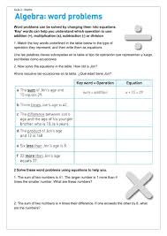 You may select the numbers to be represented with digits or in words. Algebra Word Problems Worksheet