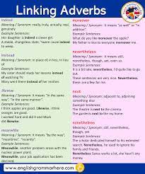 English Idioms On Twitter Learn English English Vocabulary Words Transition Words