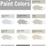 Livable in most lighting conditions, these colors work in any room, including living rooms and bedrooms, where gray is one of the most popular paint color choices. The Best Benjamin Moore Gray Paint Colors West Magnolia Charm