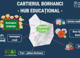 Localitatea poduri județul bacău, organizează concurs de promovare, pentru ocuparea functiei publice de conducere vacante de sef birou poliția locală. Borhanci Www Actualdecluj Ro
