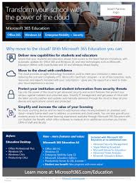 Education edition for free minecraft: Transform Your School With The Power Of The Cloud Ppt Download