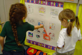 Activities which may be a success in a californian encounter group are unlikely to work in the majority of esl/efl contexts. Pre K Preschool Kindergarten English Language Learners