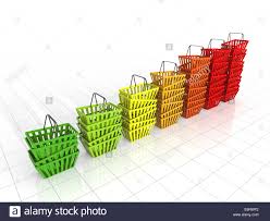 Shopping Basket Bar Chart Stock Photo 73054326 Alamy