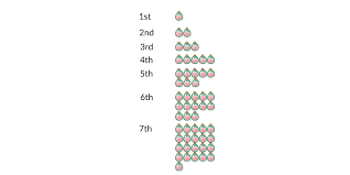 Maybe you would like to learn more about one of these? Axie Infinity Starter Guide