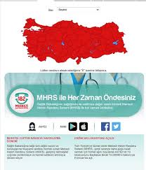Sağlık bakanlığımerkezi hekim randevu sistemi (mhrs). Mhrs Randevu Alma Nasil Kayit Olunur E Devletten Randevu Nasil Alinir