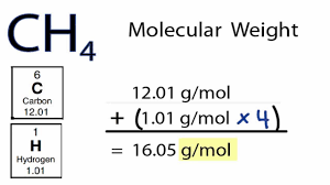 Jul 04, 2017 · the easiest way to find the molar mass is by adding the atomic masses of each atom in a compound. Molar Mass Molecular Weight Of Ch4 Methane Youtube