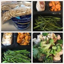 Bb Liift4 Meal Prepping Meal Planning Meal Prep Meals