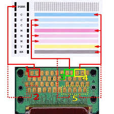 Bitte benenne etwaige fehler oder bluescreens unter windows mit dem wortlaut der fehlermeldung und fehlercode. Beseitigen Sie Die Fehlercodes Von Canon Druckern 5200 5100 E16 200