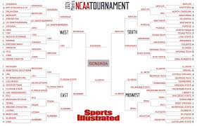 In 2017, south carolina ranked 91st in offense. Ncaa Bracket Predictions March Madness 2021 Expert Picks Sports Illustrated