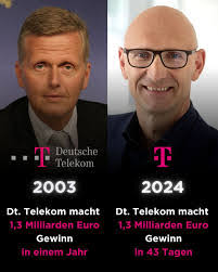 Ralph Englert's Instagram, Twitter & Facebook