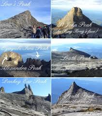 Gempa ini juga turut dirasai di beberapa daerah lain di sabah seperti kota kinabalu, kota belud, tambunan. Day 6 Descending Mount Kinabalu Che Cheh