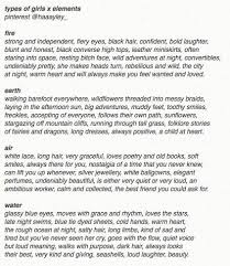 Androphobia In 2020 Writing Inspiration Writing A Book Writing