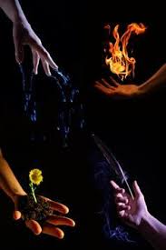 These element are directly or indirectly responsible for the creation and destruction perhaps continuing the cycle… there is a believe our soul have all these element but,doesn't have exactly 20% of each element as nature never works in symmetry. What Is Your Element Earth Air Fire Water Air Fire What Element Are You