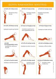 Surya Namaskar En Espanol Yo Saludo Al Sol Yoga Saludo Al Sol Mantra