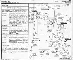 Eghi Approach Charts