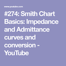 274 Smith Chart Basics Impedance And Admittance Curves And