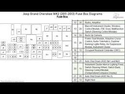 Owner manuals, fuse box layouts, location, wiring diagrams & circuits for engine, timing belts, and. 2011 Jeep Grand Cherokee Fuse Box Location Wiring Diagram Export Cute Momentum Cute Momentum Congressosifo2018 It