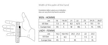 How to measure hand size for golf gloves. How To Find The Right Golf Glove Flowing Springs Golf Greens