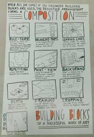 25 Best Ideas About Art Posters On Pinterest Printable Art Handouts Teaching Art Art Worksheets