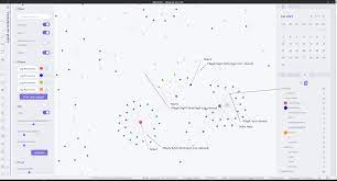 Better Nested Tags Visualization and Coloring on Graph View - Feature  requests - Obsidian Forum