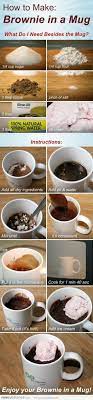 Brownie In A Mug Funsubstance Mug Recipes Desserts Snack Recipes