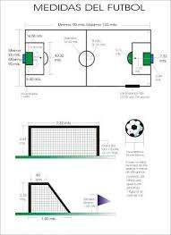 que es el futbol campo de futebol campo futebol treinamento de futebol pinterest