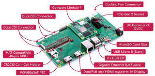 Raspberry Pi Cm4 Io Board And Bundles