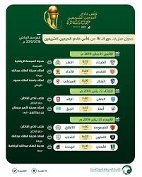 تعد بوابة وزارة الصحة السعودية واجهة إعلامية إلكترونية لنشر معلومات صحية دقيقة ومدخلاً إلكترونياً لكل ما تقدمه الوزارة من خدمات. Ø¬Ø¯ÙˆÙ„ Ù…Ø¨Ø§Ø±ÙŠØ§Øª ÙƒØ§Ø³ Ø§Ù„Ù…Ù„Ùƒ 2020