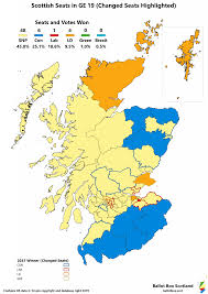 2019 Uk Parliament Election Ballot Box Scotland