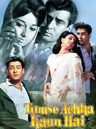 Prime Video Tum Se Achha Kaun Hai Dil ka rishta hd arjun rampal. prime video tum se achha kaun hai