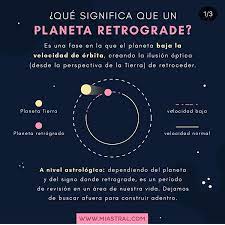 Hoy Empezo A Retrogradar Jupiter Y Al Final Del Mes Lo Haran Saturno Y Pluton No Todo Planeta Retrogrado Es Mercurio Retrogrado Mercurio Planeta Mercurio