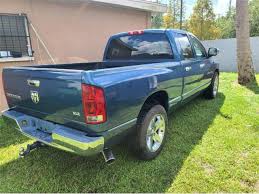 Image result for Patriot Blue 2003 Dodge Truck