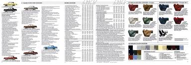 Image result for Medium Dark Spruce 1981 Mercury