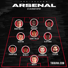 £100,000 prize pot up for grabs £50million budget to build your best xi. Ft Arsenal 3 0 Colorado Rapids How The Game Unfolded As Seen By Fans Media Tribuna Com