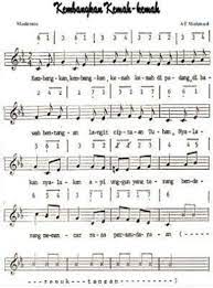 Not Angka Pianika Alosi Ripolo Dua Brainly Co Id