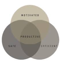 Steadfast dedication to professionalism in every aspect of our business continues to fuel our success. Products Backup Page Big D Supply
