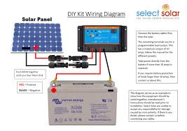 Designed to be very simple to use for professional, leisure and home diy projects, these are a useful way to start using solar power. 90w Solar Panel Diy Kit With Controller Cables Solar Kits Panels Select Solar The Solar Professionals Select Solar The Solar Power Professionals