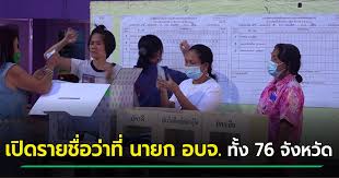 อย่างไม่เป็นทางการในพื้นที่ 12 จังหวัดน่าสนใจ ฮือฮาปทุมธานี พล.ต.ท.คำรณวิทย์ โค่น. Zfb7atli Pq8tm