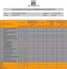 Cara buat semakan saps ibu bapa online. Saps Ibu Bapa Semakan Keputusan Peperiksaan Online 2021 Sap Periodic Table Online