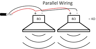 This article discusses loudspeaker impedance and the load an amplifier sees if you wire schematic 6: Diagram Parallel Vs Series Wiring Diagrams Full Version Hd Quality Wiring Diagrams Diagramzhangs Anisitalia It