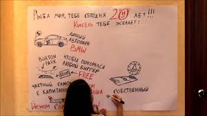 как оригинально поздравить парня с днем рождения на расстоянии Kak Pozdravit Muzha S Dnem Rozhdeniya Zhenskij Zhurnal Dlya Mam I Ih Detishek Beremennost I Rody Vospitanie I Razvitie Detej