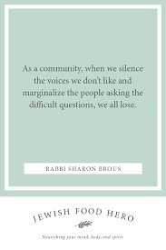 Jewish Quotes To Strengthen Ourselves In 2020 Jewish Quotes Home Quotes And Sayings Quotes