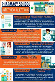 Maybe you would like to learn more about one of these? 100 Pharmacy School Interview Questions In 2021 Bemo