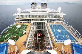 16 Largest Cruise Ships In The World Of 2021 Indicating Gross Tonnage And Length